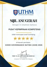 anugerah GGR_25