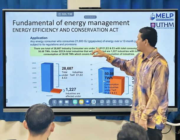  [Latihan@Kuliah] Energy Literacy (EEF40203)